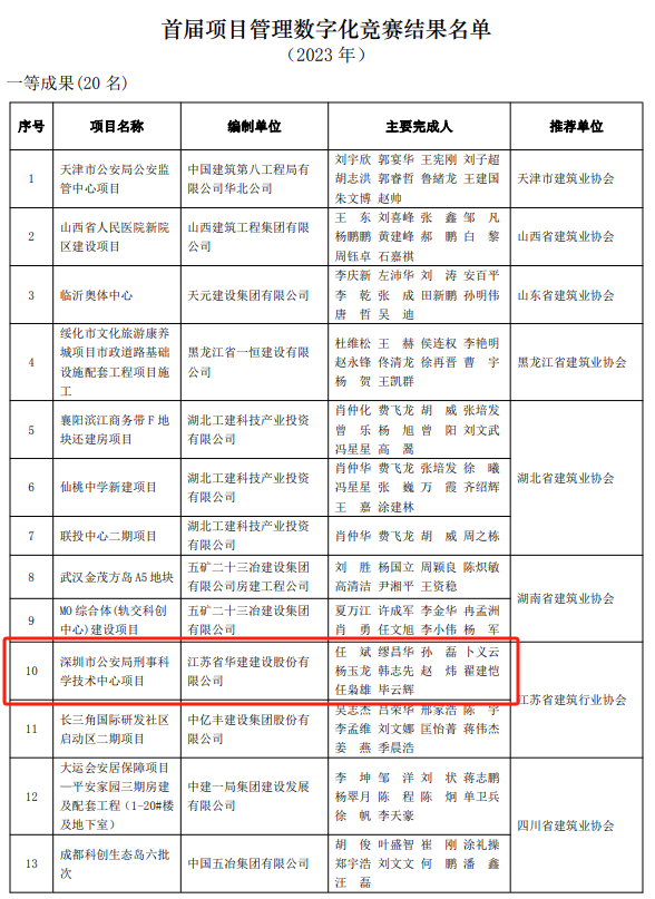 1704156900658444.png 123.png